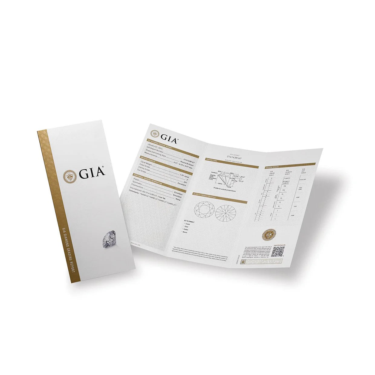 GIA Certification