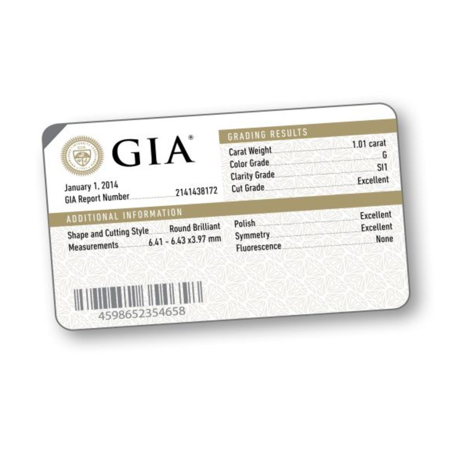 GIA Certification